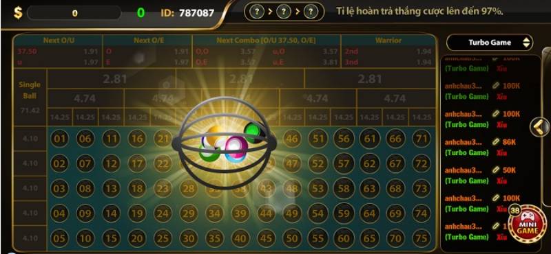 Chinh Phục Number Game Go88 – Bí Quyết Thắng Lớn Học Cách Chơi Number Game Đúng Chuẩn Để Thắng Đậm