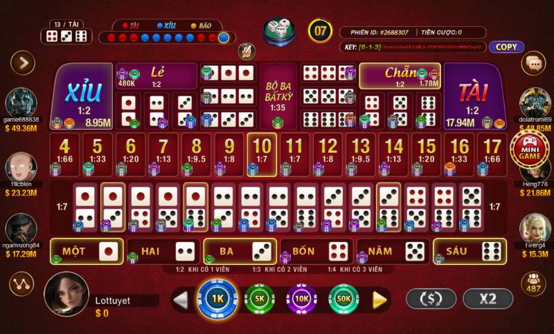 Luật Chơi Sicbo - Bí Quyết Thắng Lớn và Mẹo Chơi Hiệu Quả Cac loai cuoc