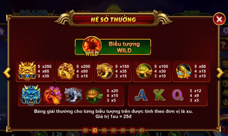 Nhung Bieu Tuong Dac Trung kho bau tu linh