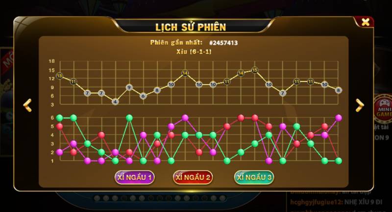 Tài Xỉu Go88 - Bí Mật Chiến Thắng & Mẹo Chơi Từ Cao Thủ Chuoi ket qua co the doan truoc khong